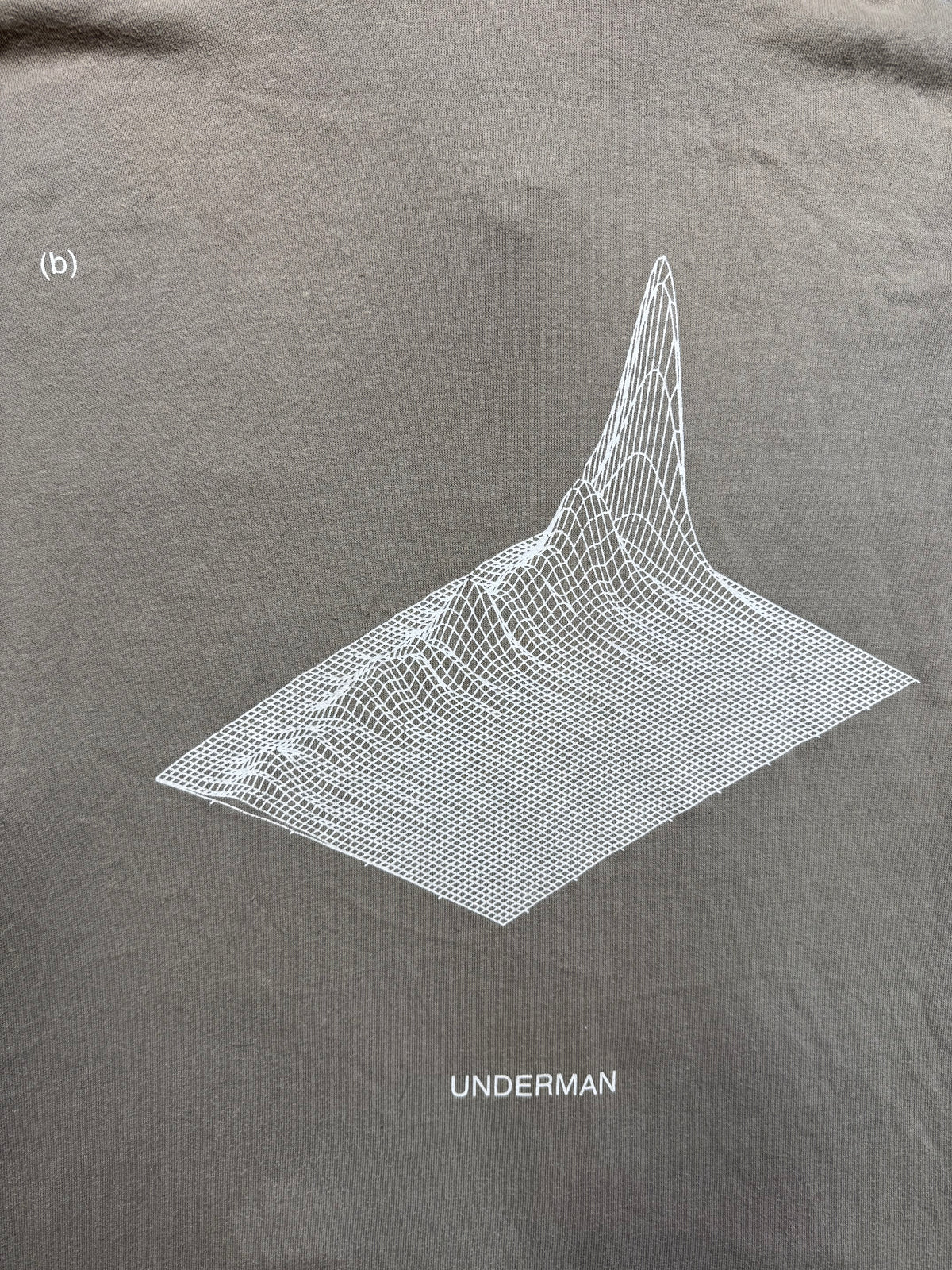 Undercover ss2011 hoodie